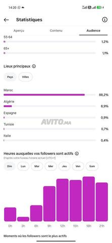 Instagram 30k - 2