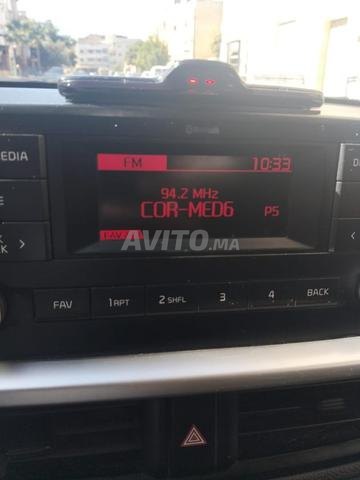Picanto nouveau modèle