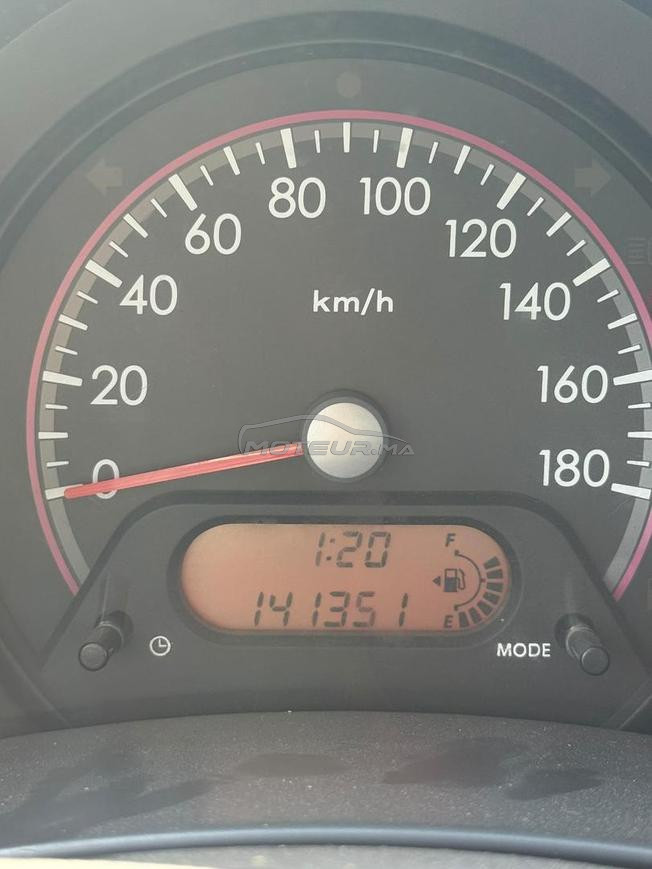 Suzuki Celerio