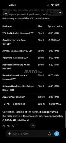 parfums originaux - 2