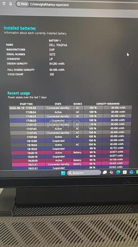 ديل g16 7630 - 2