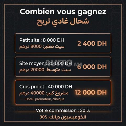 Apporteur d'affaires sites web
