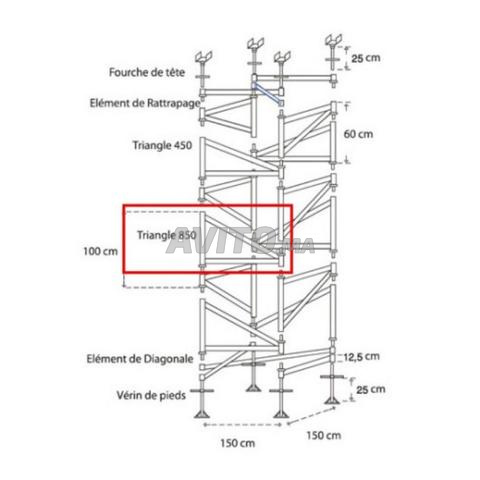LOCATION ÉCHAFAUDAGE PAL – OFFRE SPÉCIALE ! - 2