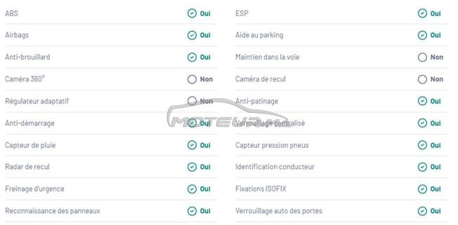 BMW Série 4 Gran Coupe 2017- Dédouanée 2019