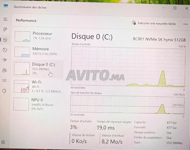 Dell Latitude 5450 Ultra 5 135U ذاكرة وصول عشوائي 16 جيجابايت SSD 512 جيجابايت
