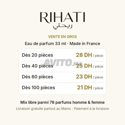 Parfum en gros 33ml - inspiré grandes marques