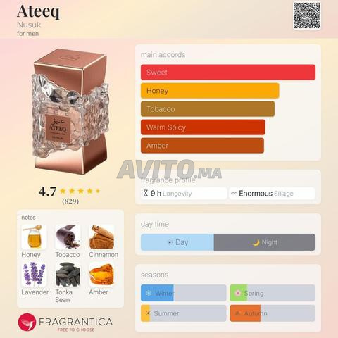 Pack de parfums originaux 40ml - 2