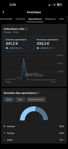 Compte TikTok Beta Français - 2