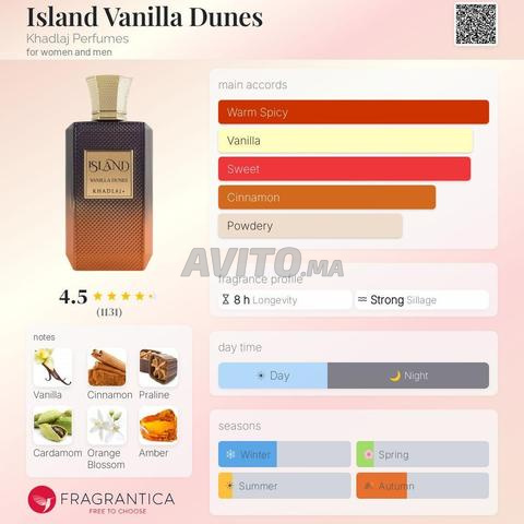 Pack 4 Parfums 40ml - 199 DH Marrakech - 2