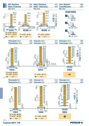 Potain MDT178 - 2