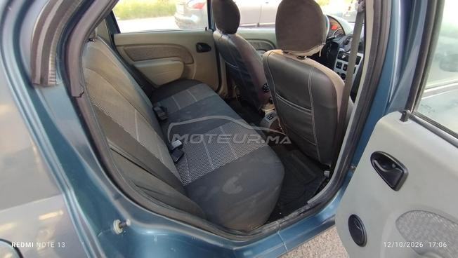 Dacia Logan tt options 