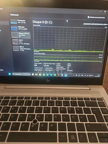 HP i5 8ème Gén 8 Go RAM, SSD 256 Go