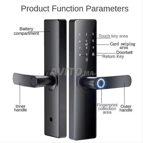Serrure intelligente de porte