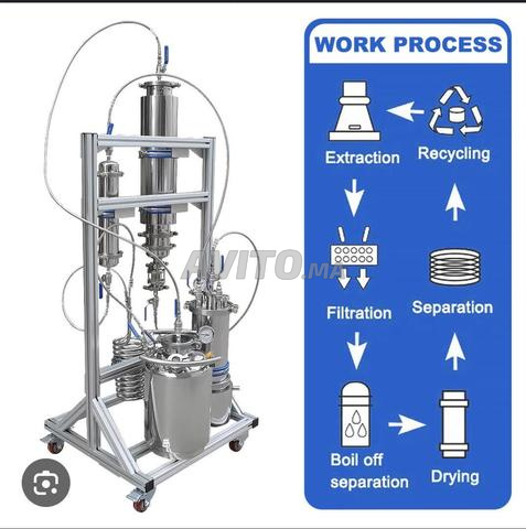 Machine Extraction CBD et Huiles 2lb NEUF - 2