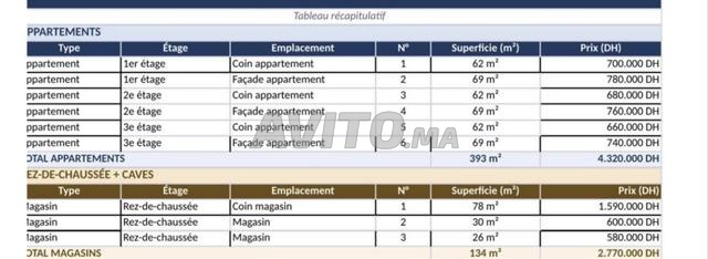 Magasin neuf de 78 m² Lissasfa à vendre - 2