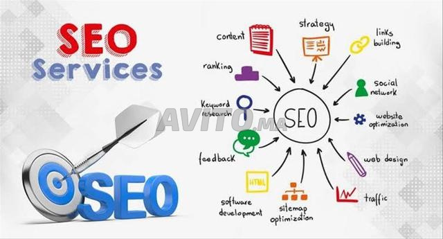 Développez votre activité grâce à Google Ads - 2