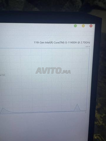 حاسوب ألعاب محمول Acer Nitro 5 - 2