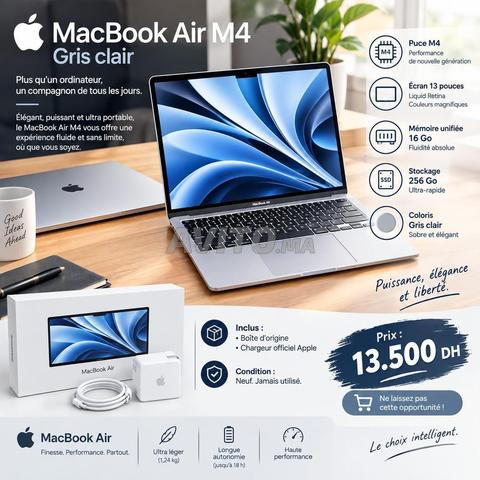 PC M4 2025