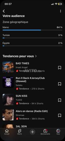 Chaîne YouTube marocaine 1.2k - 2