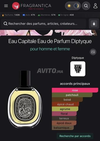 عطر كابيتال من ديپتيك 75 مل - 2