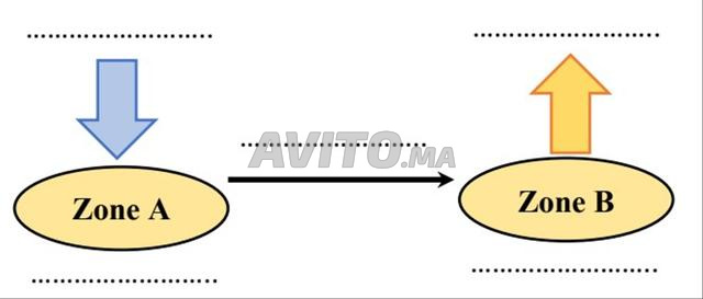 محول الألياف الضوئية إلى RJ45 - 2