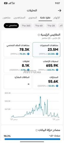 Compte TikTok Beta monétisé prêt à l'emploi 🇲🇦 - 2