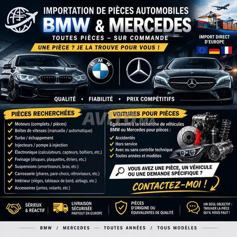 Importation voiture et pièce d’Europe