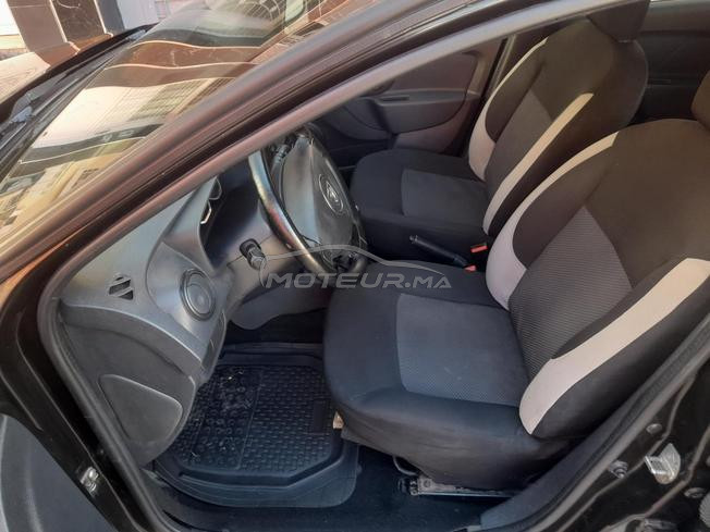 voiture sandero