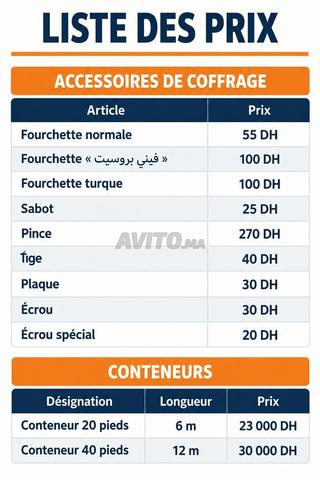 Matériaux de construction - 2