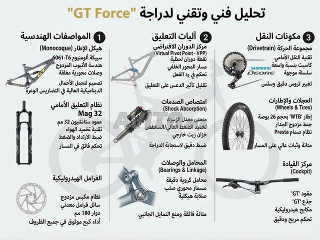 دراجة GT Force