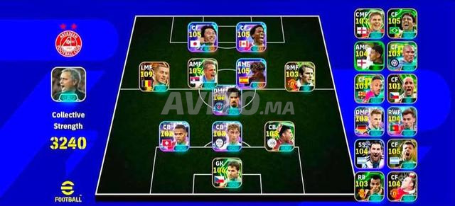 Contactez pour PES - 2