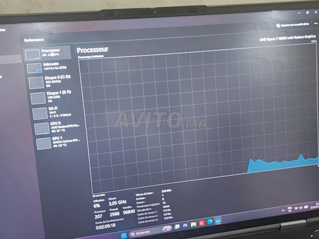 لينوفو ThinkBook RTX 3060 للألعاب أو العمل - 2