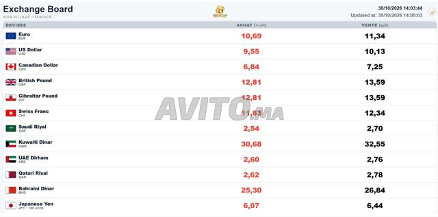 شاشة ذكية لعرض أسعار صرف العملات بالمغرب - 2