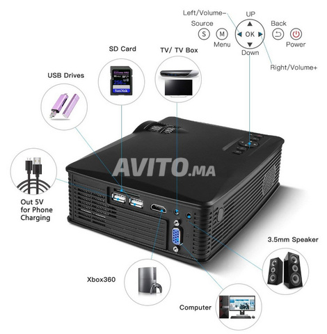 SD60 WIFI Display Data show Projecteur 1500 Lumens - 2