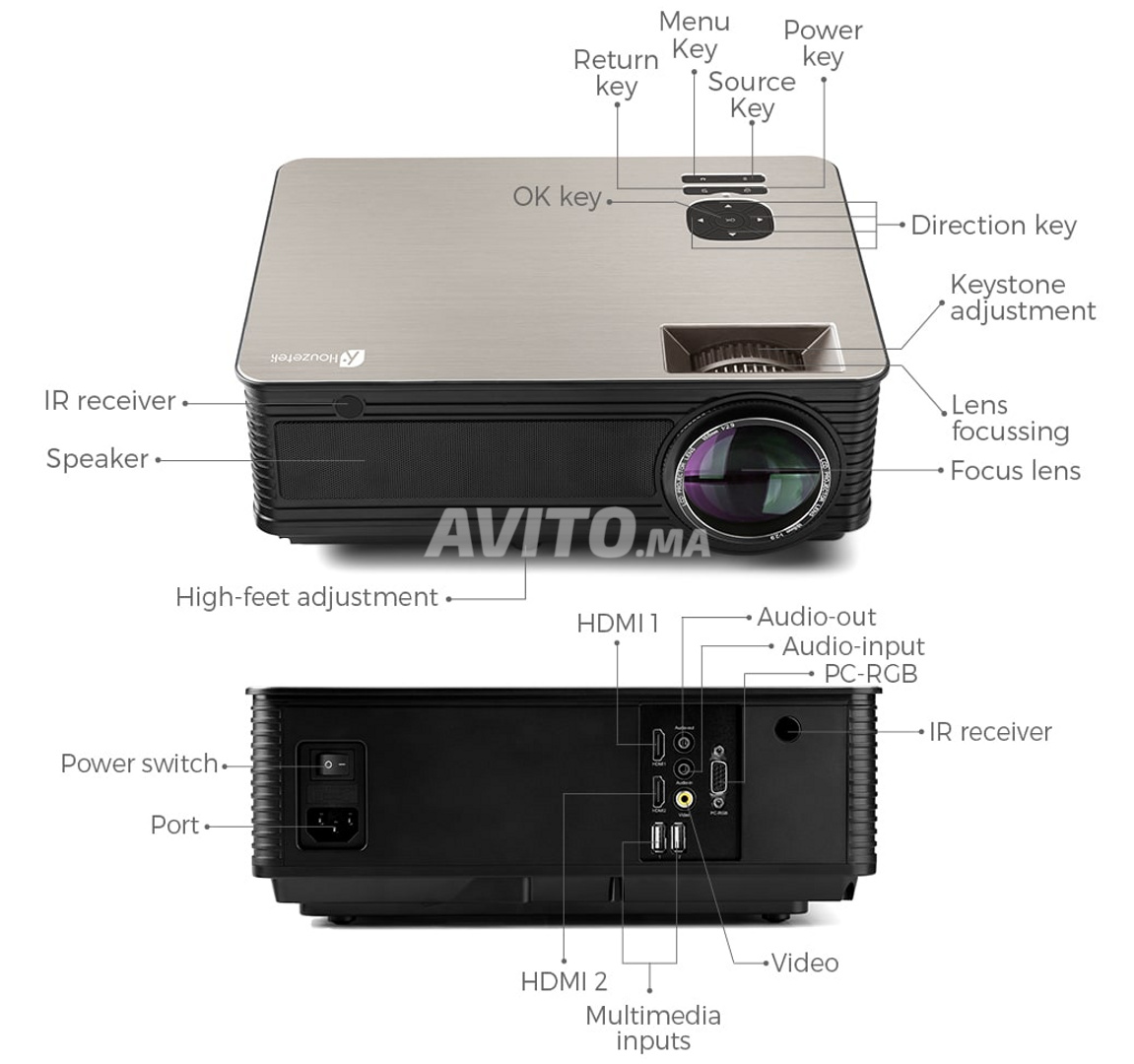 SD300 WIFI Android 6.0 Projecteur HD 3200 Lumens - 6